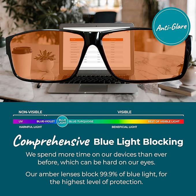Sleep ZM Fit Over Blue Light Glasses for Computer, TV, Gaming Improve Sleep by Naturally Producing Melatonin for Women + Men
